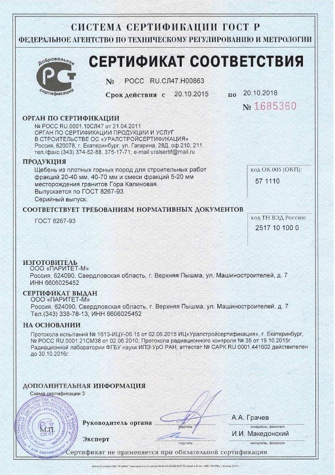 Сертификат "Гора Калиновая" - Щебень